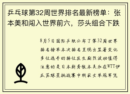 乒乓球第32周世界排名最新榜单：张本美和闯入世界前六，莎头组合下跌！